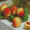 Henri Fantin Latour Peaches Diamond Painting