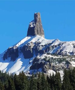 Snowy Lizard Head Pass Diamond Painting