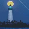 Walton Lighthouse Diamond Painting