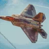 Lockheed Martin F22 Diamond Painting