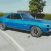 Blue 69 Camaro SS Diamond Painting