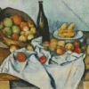 Basket Of Apples By Paul Cezanne Diamond Painting