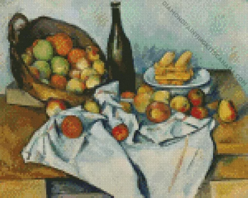 Basket Of Apples By Paul Cezanne Diamond Painting