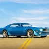 Blue Firebird Car Diamond Painting