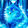 Blue Flame Wolf Diamond Painting