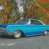 Blue Ford Thunderbird Diamond Painting