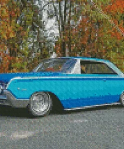 Blue Ford Thunderbird Diamond Painting