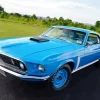 Blue 60s Ford Mustang Diamond Painting