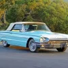 Ford Thunderbird Light Blue Diamond Painting